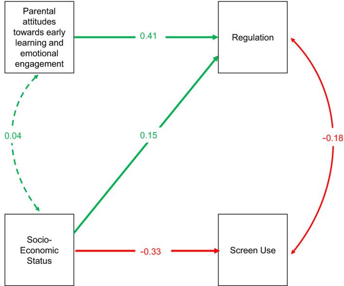 https://cdn.ncbi.nlm.nih.gov/pmc/blobs/0494/9304249/fc44402ac0fb/INFA-27-555-g002.jpg