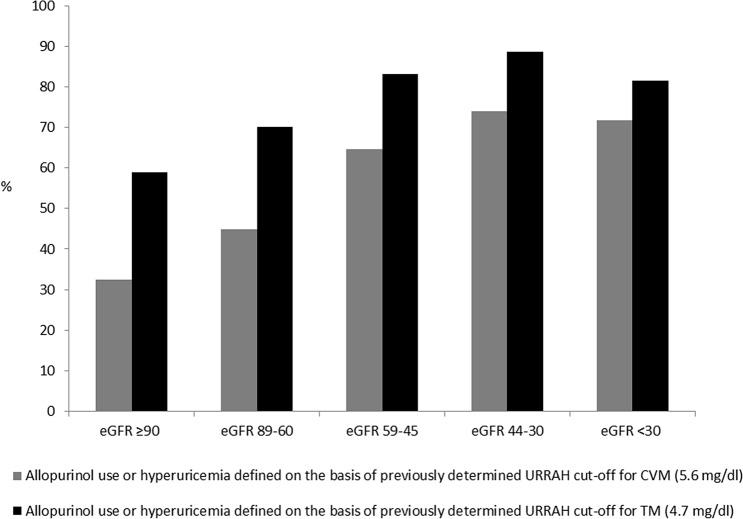 https://cdn.ncbi.nlm.nih.gov/pmc/blobs/0495/8803667/97625fe6c035/40620_2021_985_Fig1_HTML.jpg