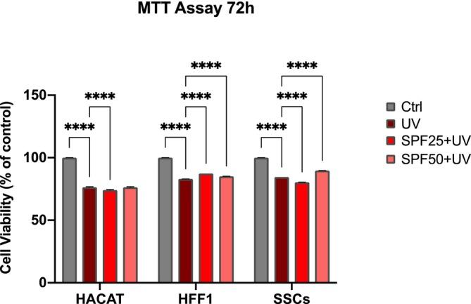 https://cdn.ncbi.nlm.nih.gov/pmc/blobs/049b/11968777/0a7f370a9f60/JCMM-29-e70530-g001.jpg