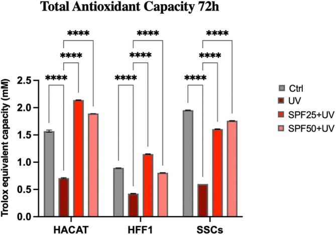 https://cdn.ncbi.nlm.nih.gov/pmc/blobs/049b/11968777/e917b12042f8/JCMM-29-e70530-g003.jpg