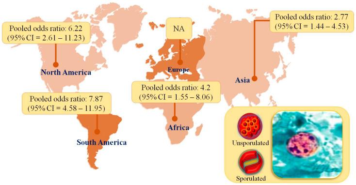 https://cdn.ncbi.nlm.nih.gov/pmc/blobs/049b/9228463/2856d3b259a3/viruses-14-01279-g002.jpg