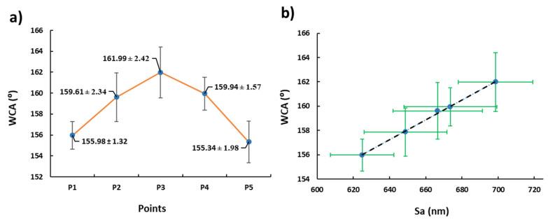 https://cdn.ncbi.nlm.nih.gov/pmc/blobs/04a0/8659825/7173e92a8c2b/polymers-13-04164-g013.jpg