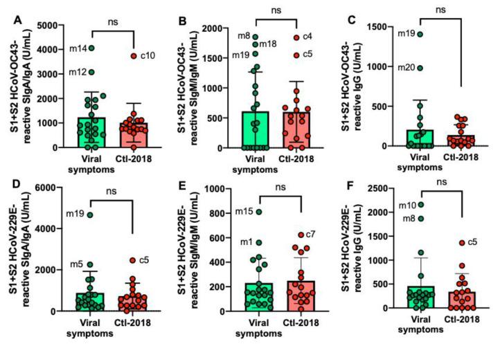 https://cdn.ncbi.nlm.nih.gov/pmc/blobs/04a5/7916441/37a350d57b69/ijms-22-01749-g004.jpg