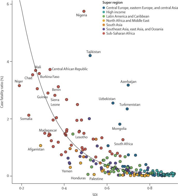 https://cdn.ncbi.nlm.nih.gov/pmc/blobs/04ac/7641976/94ce69aeb633/gr3.jpg
