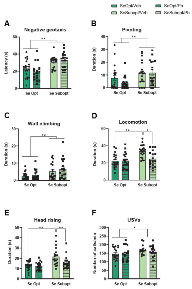 https://cdn.ncbi.nlm.nih.gov/pmc/blobs/04ac/9416673/51c9a83457e6/nutrients-14-03269-g002.jpg