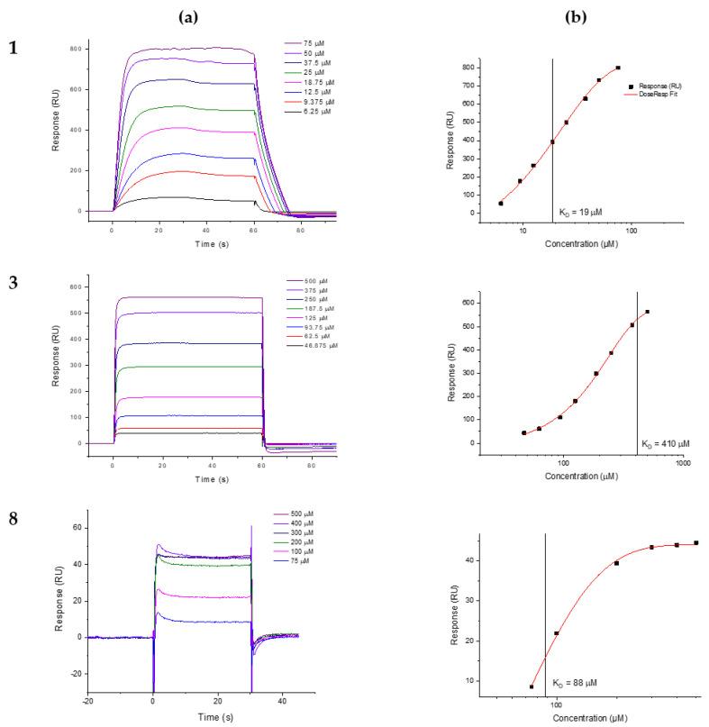 https://cdn.ncbi.nlm.nih.gov/pmc/blobs/04b1/11350809/bda2a1de0159/antibiotics-13-00751-g004.jpg