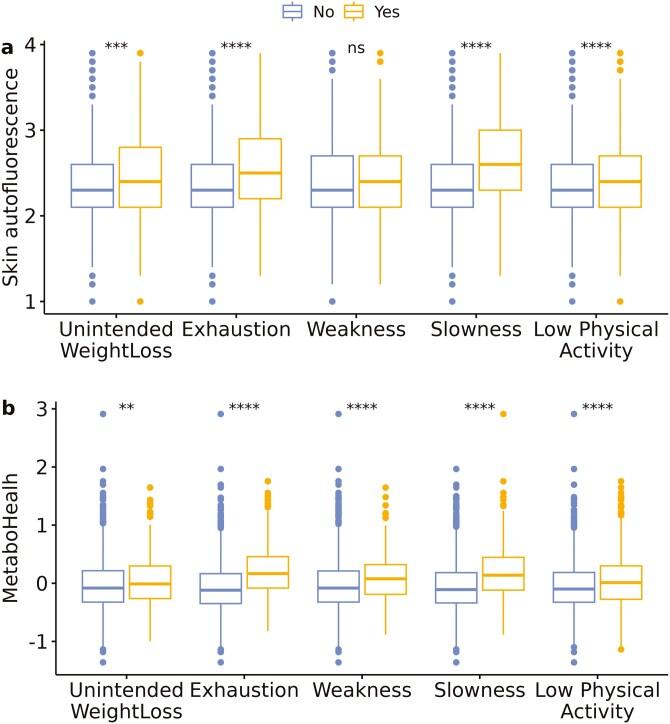 https://cdn.ncbi.nlm.nih.gov/pmc/blobs/04b3/12086670/0c3951a31dda/glae272_fig1.jpg