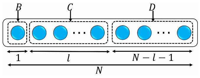 https://cdn.ncbi.nlm.nih.gov/pmc/blobs/04be/10814458/c83e7cfbf5c2/entropy-26-00019-g003.jpg