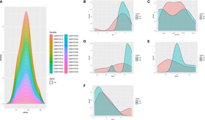https://cdn.ncbi.nlm.nih.gov/pmc/blobs/04c2/9421304/4c638a8f8fc9/fendo-13-933635-g004.jpg