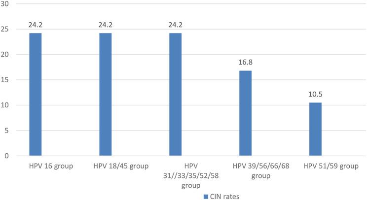 https://cdn.ncbi.nlm.nih.gov/pmc/blobs/04c6/11853817/edc93b3f6a5a/13027_2024_620_Fig2_HTML.jpg