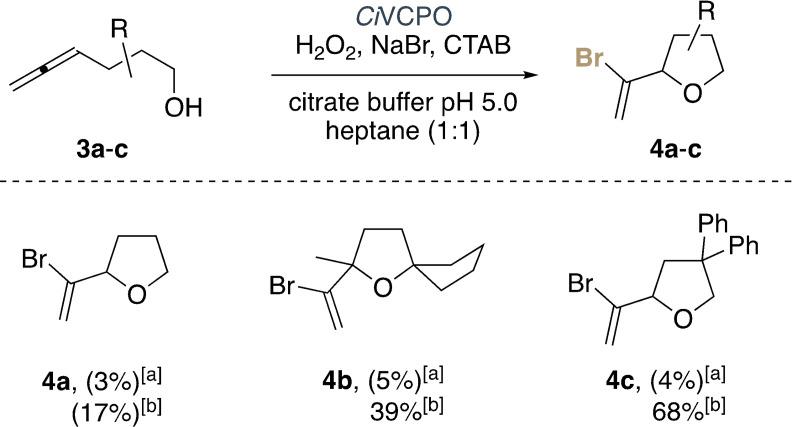 https://cdn.ncbi.nlm.nih.gov/pmc/blobs/04ca/8734111/0c60b5cd265a/OPEN-11-e202100236-g009.jpg