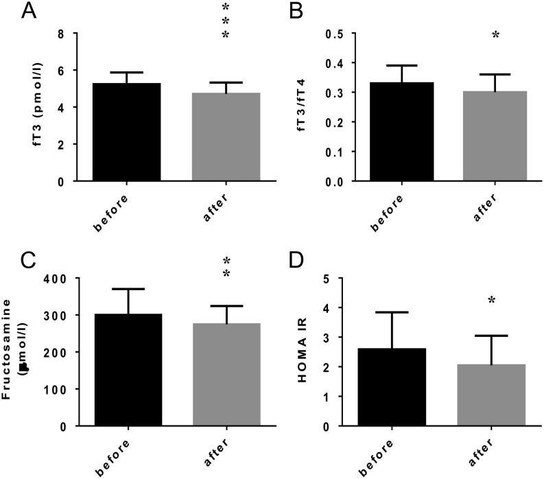 https://cdn.ncbi.nlm.nih.gov/pmc/blobs/04cb/8346195/0a0c71ffc0fc/EC-21-0218fig1.jpg