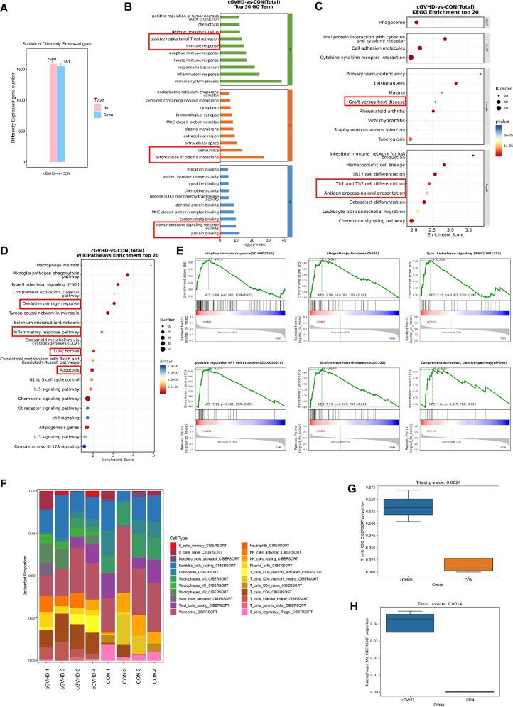 https://cdn.ncbi.nlm.nih.gov/pmc/blobs/04cd/11174147/4ce478b9b05d/iovs-65-6-20-f007.jpg