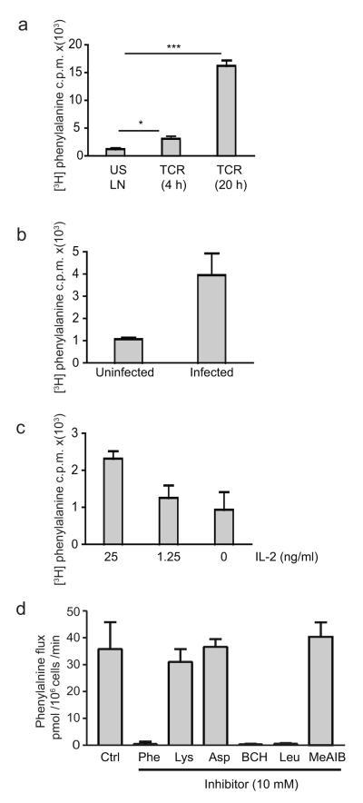 https://cdn.ncbi.nlm.nih.gov/pmc/blobs/04e2/3672957/4f79d3c3bc44/emss-51595-f0001.jpg