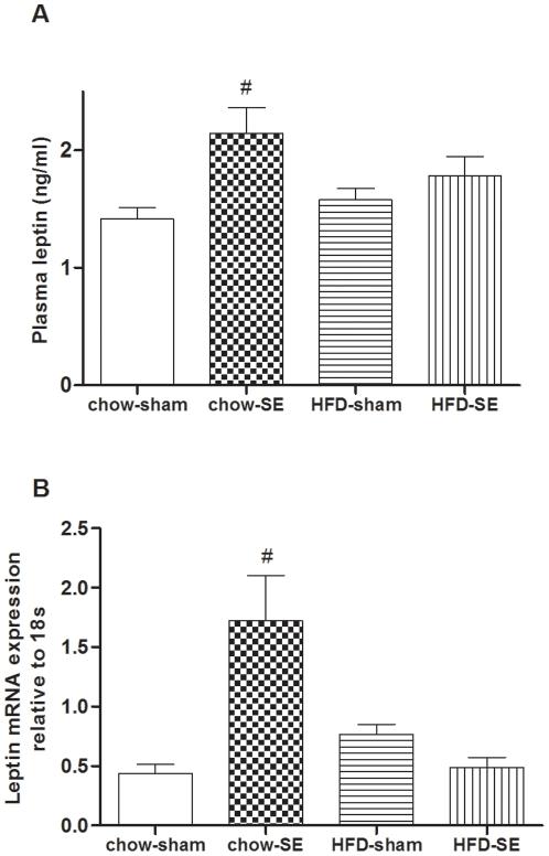 https://cdn.ncbi.nlm.nih.gov/pmc/blobs/04e5/3208635/8f4e5cbcfeec/pone.0027260.g002.jpg