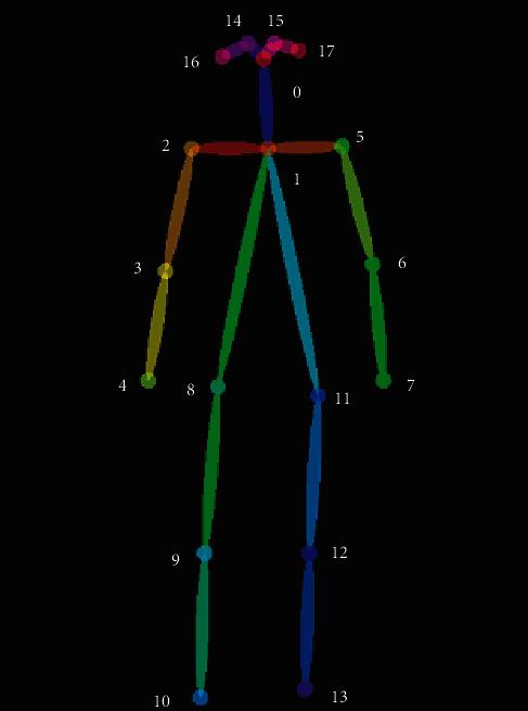 https://cdn.ncbi.nlm.nih.gov/pmc/blobs/04e6/8970937/336465522977/CIN2022-4311350.005.jpg