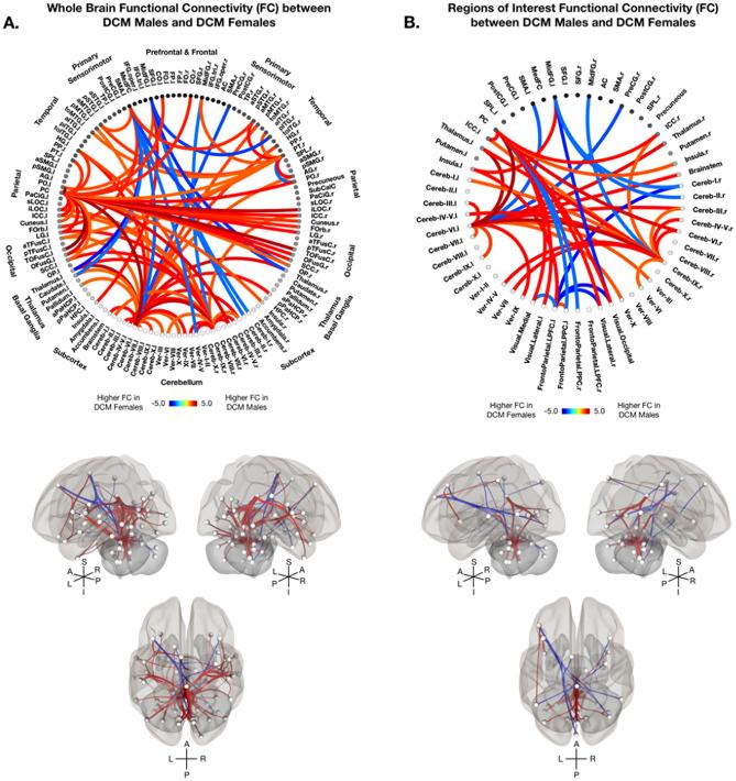 https://cdn.ncbi.nlm.nih.gov/pmc/blobs/04e8/11239916/af6929bdbda7/41598_2024_67084_Fig4_HTML.jpg