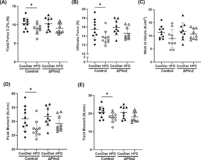 https://cdn.ncbi.nlm.nih.gov/pmc/blobs/04ef/11789392/0e621b66c887/zjae195f6.jpg