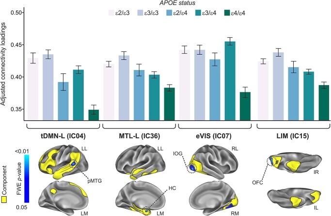 https://cdn.ncbi.nlm.nih.gov/pmc/blobs/04f0/10016049/ba489d3099b1/bhac239f2.jpg