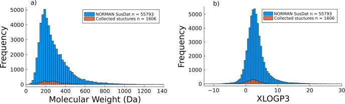 https://cdn.ncbi.nlm.nih.gov/pmc/blobs/04f1/10537454/e74a2294ed18/es3c03606_0004.jpg