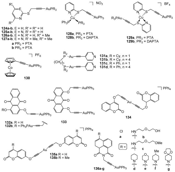 https://cdn.ncbi.nlm.nih.gov/pmc/blobs/04f1/6628079/121453dc7c8a/cancers-11-00780-g009.jpg