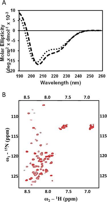 https://cdn.ncbi.nlm.nih.gov/pmc/blobs/04fb/3821032/b09ebd772b64/gr2.jpg