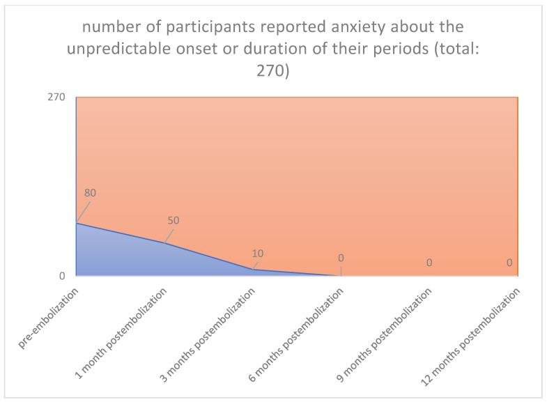 https://cdn.ncbi.nlm.nih.gov/pmc/blobs/04fd/9786225/705480c101b2/jpm-12-01990-g006.jpg
