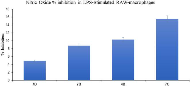 https://cdn.ncbi.nlm.nih.gov/pmc/blobs/0501/12335502/418fcdb729c5/41598_2025_14146_Fig11_HTML.jpg