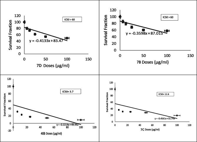 https://cdn.ncbi.nlm.nih.gov/pmc/blobs/0501/12335502/a940301a1bdd/41598_2025_14146_Fig7_HTML.jpg