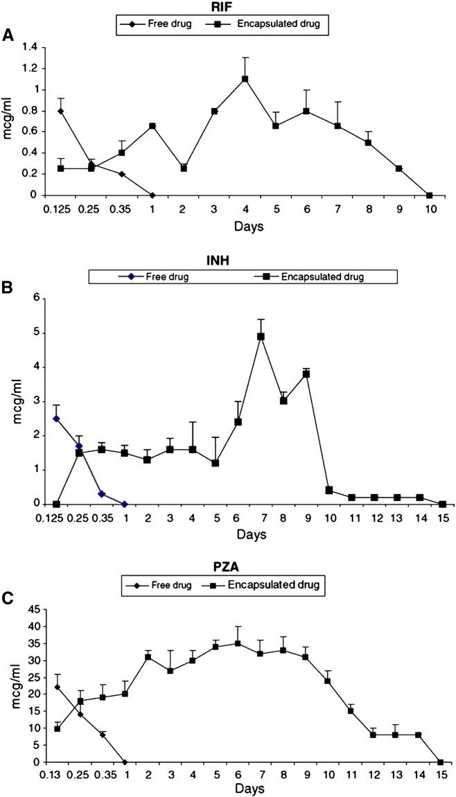 https://cdn.ncbi.nlm.nih.gov/pmc/blobs/0513/7103277/c30a6fab6cb6/gr5_lrg.jpg