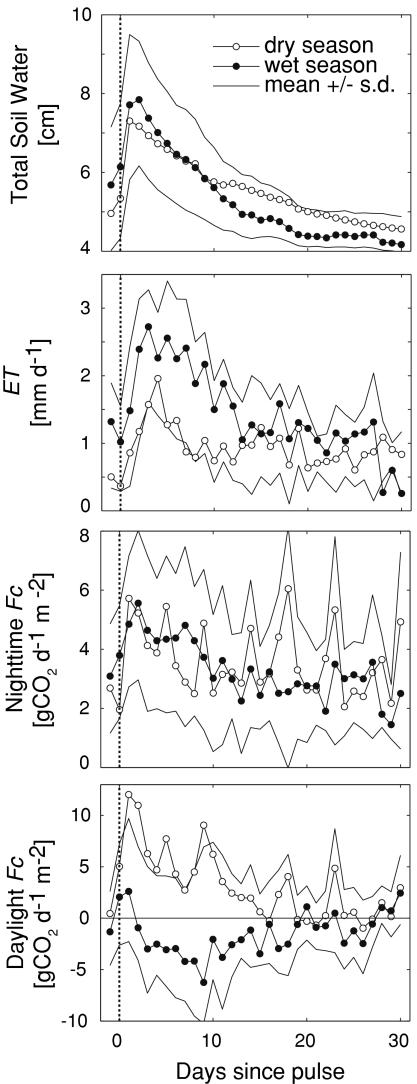 https://cdn.ncbi.nlm.nih.gov/pmc/blobs/0518/2757614/6cd2e7bbe269/442_2009_1405_Fig2_HTML.jpg
