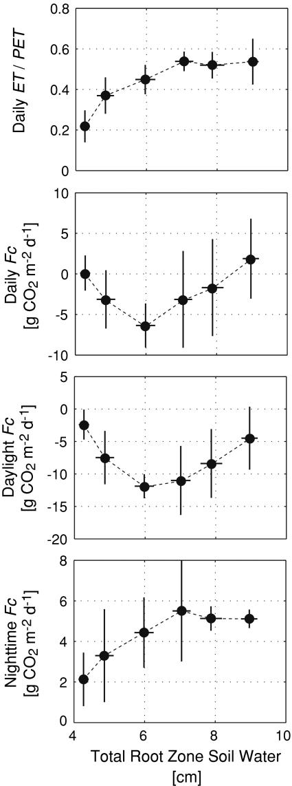 https://cdn.ncbi.nlm.nih.gov/pmc/blobs/0518/2757614/9b09f9f9cc0f/442_2009_1405_Fig3_HTML.jpg