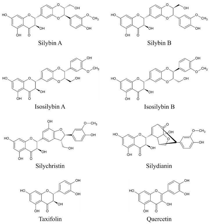 https://cdn.ncbi.nlm.nih.gov/pmc/blobs/0518/7763672/05bbeebe82c2/toxins-12-00782-g001.jpg
