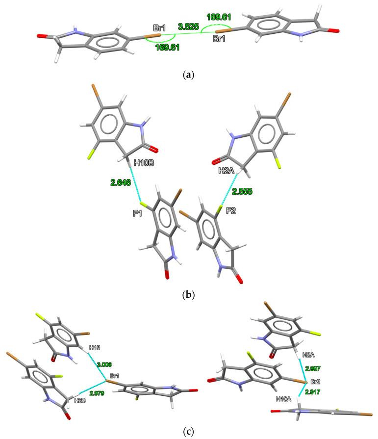 https://cdn.ncbi.nlm.nih.gov/pmc/blobs/0520/8464904/c797a7cfe2ae/molecules-26-05487-g003.jpg