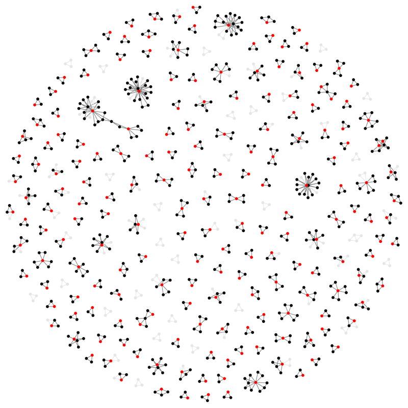 https://cdn.ncbi.nlm.nih.gov/pmc/blobs/0522/3984375/e7f5b7cf157b/nihms554241f3.jpg