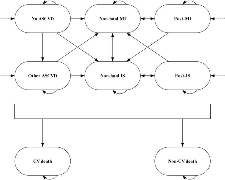 https://cdn.ncbi.nlm.nih.gov/pmc/blobs/0523/8864041/ca8e2527b7c7/41669_2021_300_Fig1_HTML.jpg