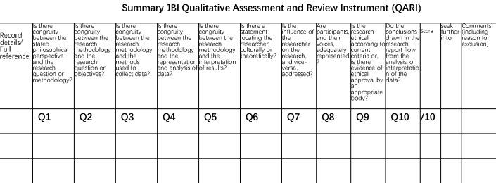 https://cdn.ncbi.nlm.nih.gov/pmc/blobs/052a/7044968/46c28c2b2a82/bmjopen-2019-034126f01.jpg