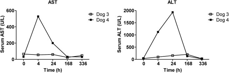 https://cdn.ncbi.nlm.nih.gov/pmc/blobs/052a/8441024/6ba8f70838e3/gr7.jpg
