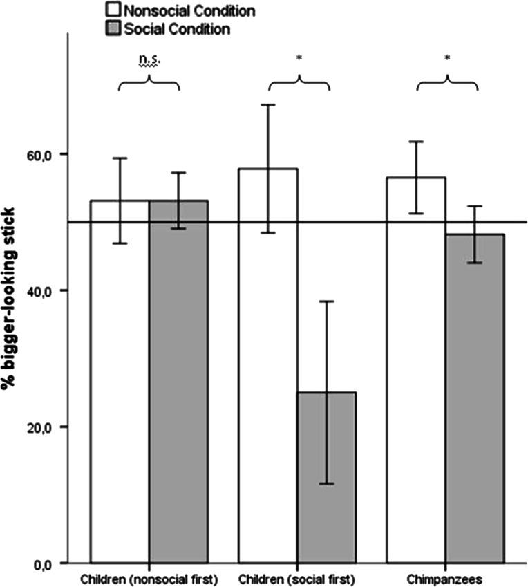 https://cdn.ncbi.nlm.nih.gov/pmc/blobs/052e/4824821/5b9cff4626c7/10071_2016_956_Fig3_HTML.jpg