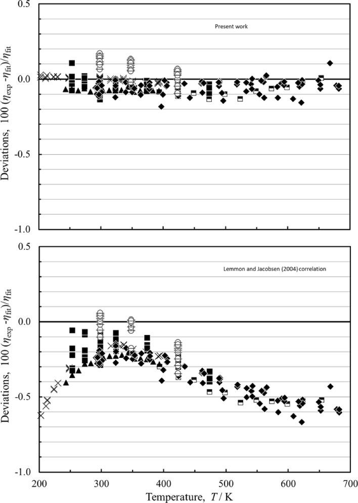 https://cdn.ncbi.nlm.nih.gov/pmc/blobs/0532/12241276/1351dbdaa47a/10765_2025_3603_Fig5_HTML.jpg