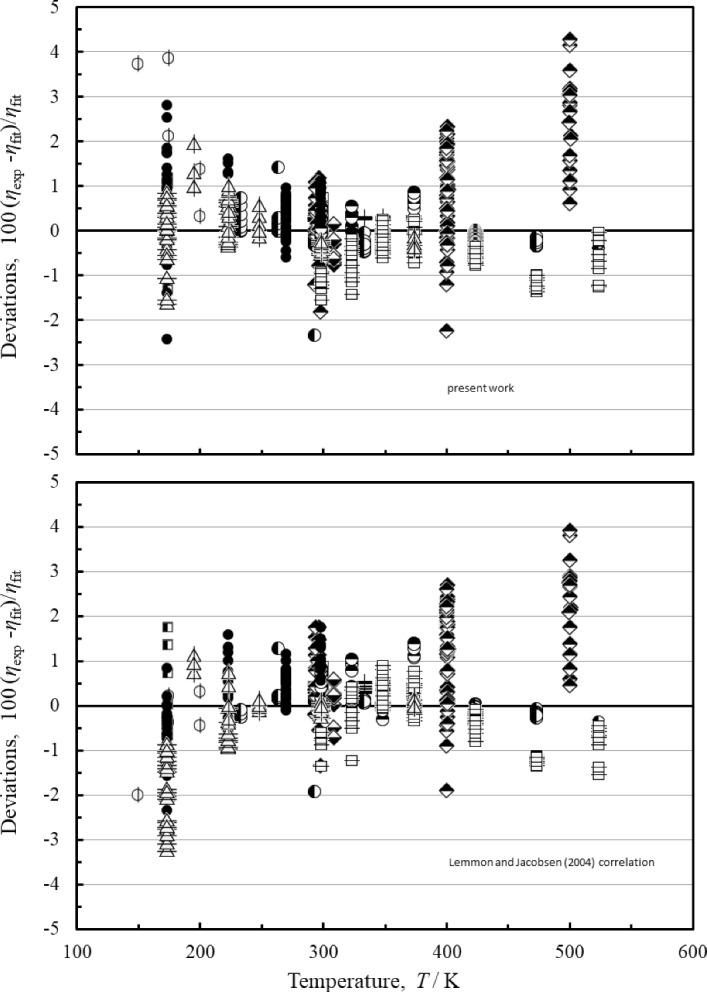 https://cdn.ncbi.nlm.nih.gov/pmc/blobs/0532/12241276/2403dec5ee46/10765_2025_3603_Fig6_HTML.jpg