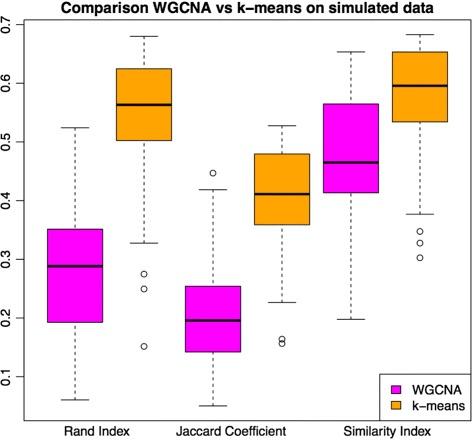 https://cdn.ncbi.nlm.nih.gov/pmc/blobs/0534/5389000/6d44a640238d/12918_2017_420_Fig4_HTML.jpg