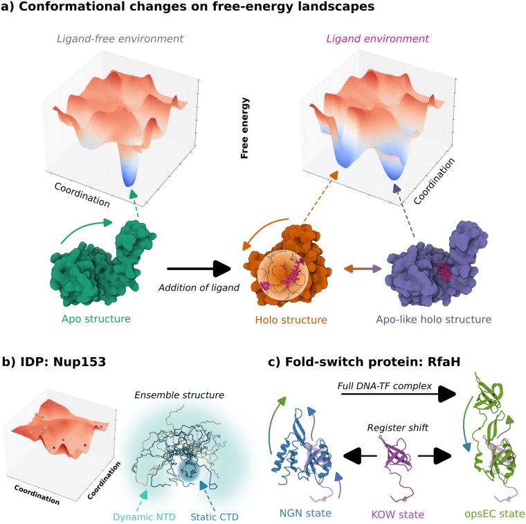 https://cdn.ncbi.nlm.nih.gov/pmc/blobs/0535/11106648/c30d8fb8bc3c/SDTYAE-000011-034701_1-g001.jpg