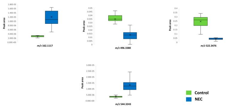 https://cdn.ncbi.nlm.nih.gov/pmc/blobs/0535/9505627/0c85f078a7b3/jcm-11-05270-g004.jpg