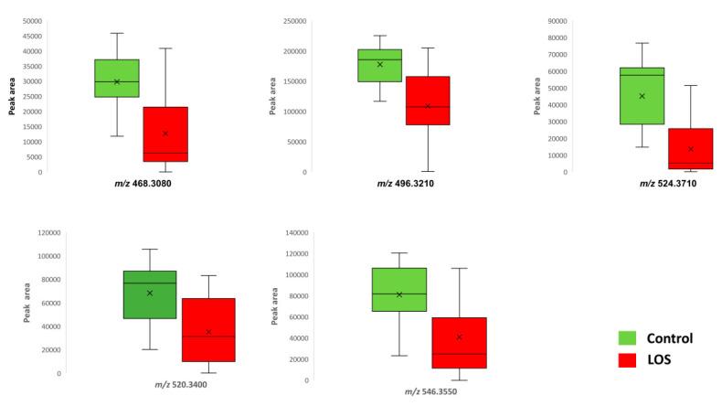 https://cdn.ncbi.nlm.nih.gov/pmc/blobs/0535/9505627/8fae31415d18/jcm-11-05270-g002.jpg