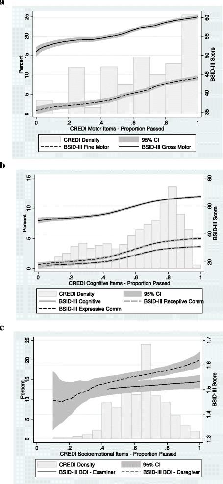 https://cdn.ncbi.nlm.nih.gov/pmc/blobs/0536/5301363/6966f7adb9c4/12963_2017_122_Fig5_HTML.jpg