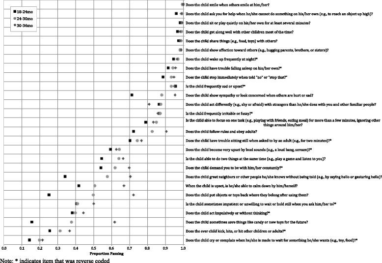 https://cdn.ncbi.nlm.nih.gov/pmc/blobs/0536/5301363/a3ee11e58ba8/12963_2017_122_Fig4_HTML.jpg