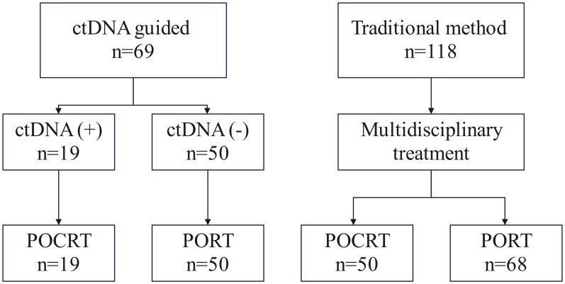 https://cdn.ncbi.nlm.nih.gov/pmc/blobs/053a/12367698/82ba07ad3d10/fimmu-16-1576042-g002.jpg