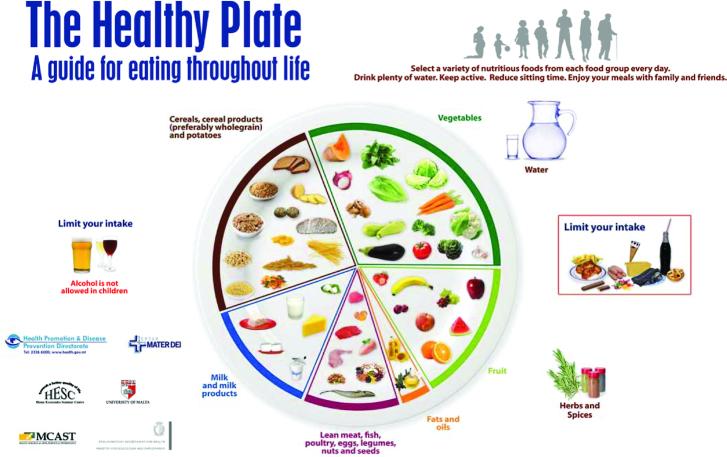 https://cdn.ncbi.nlm.nih.gov/pmc/blobs/053f/6628851/6a439dcdabba/nmy130fig1.jpg