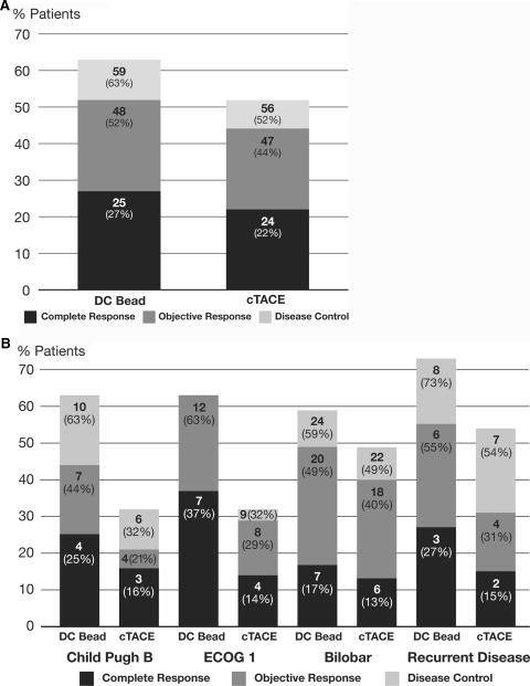 https://cdn.ncbi.nlm.nih.gov/pmc/blobs/0543/2816794/a4d9a2fbd0b0/270_2009_9711_Fig3_HTML.jpg
